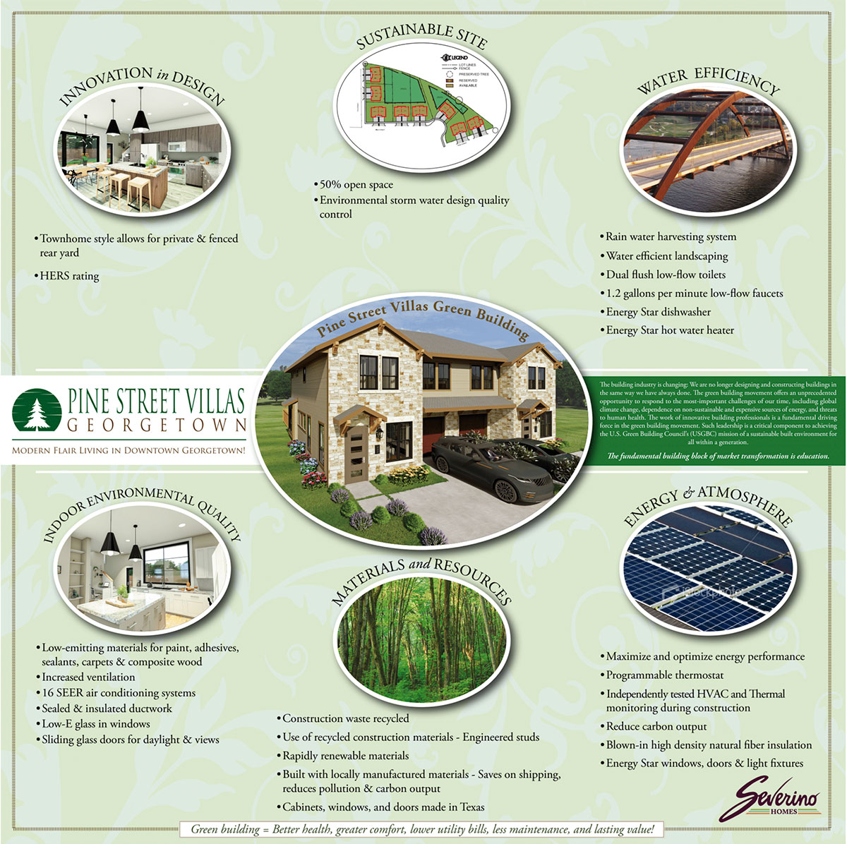 Green Building poster